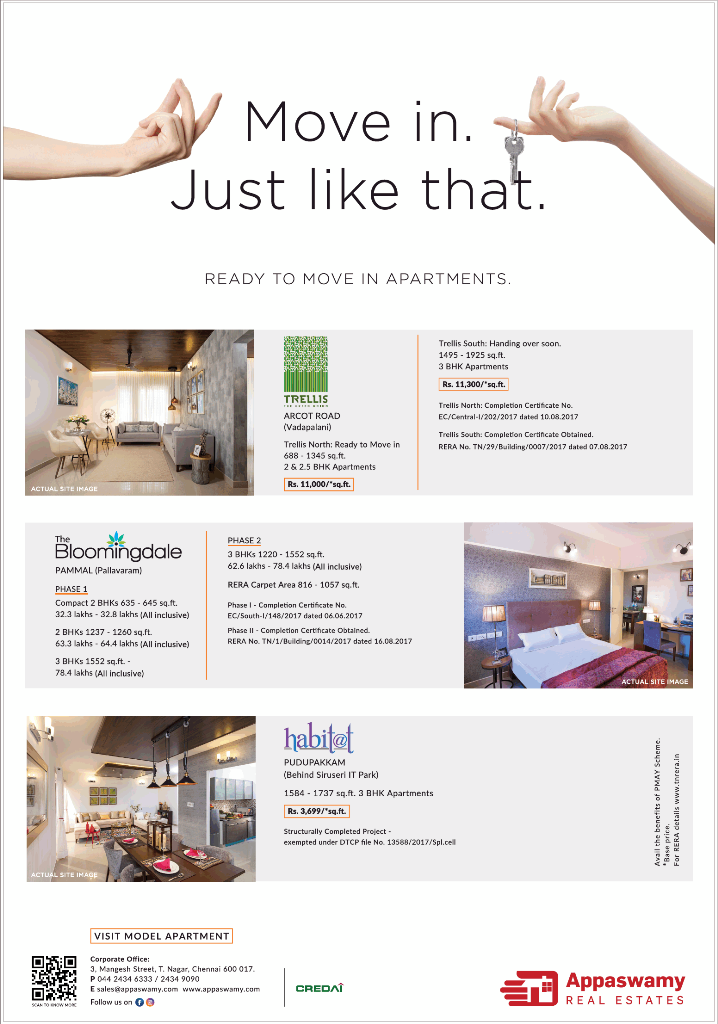 Book ready to move in apartments  Appaswamy Trllis  in Update